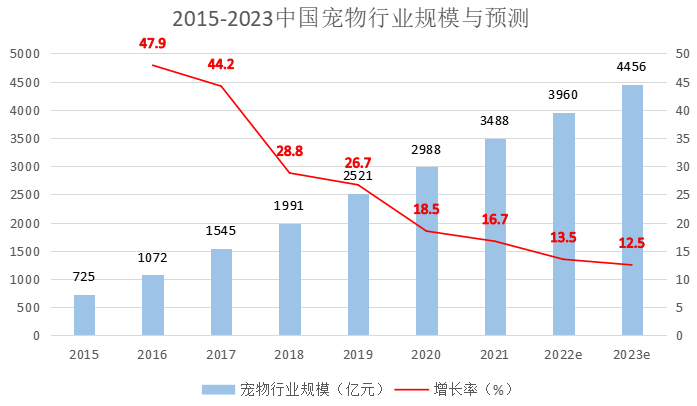 产品经理，产品经理网站